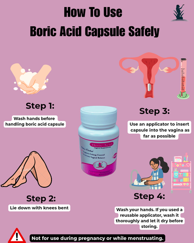 Boric Acid Capsules